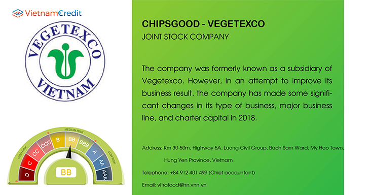 CHIPSGOOD - VEGETEXCO JOINT STOCK COMPANY